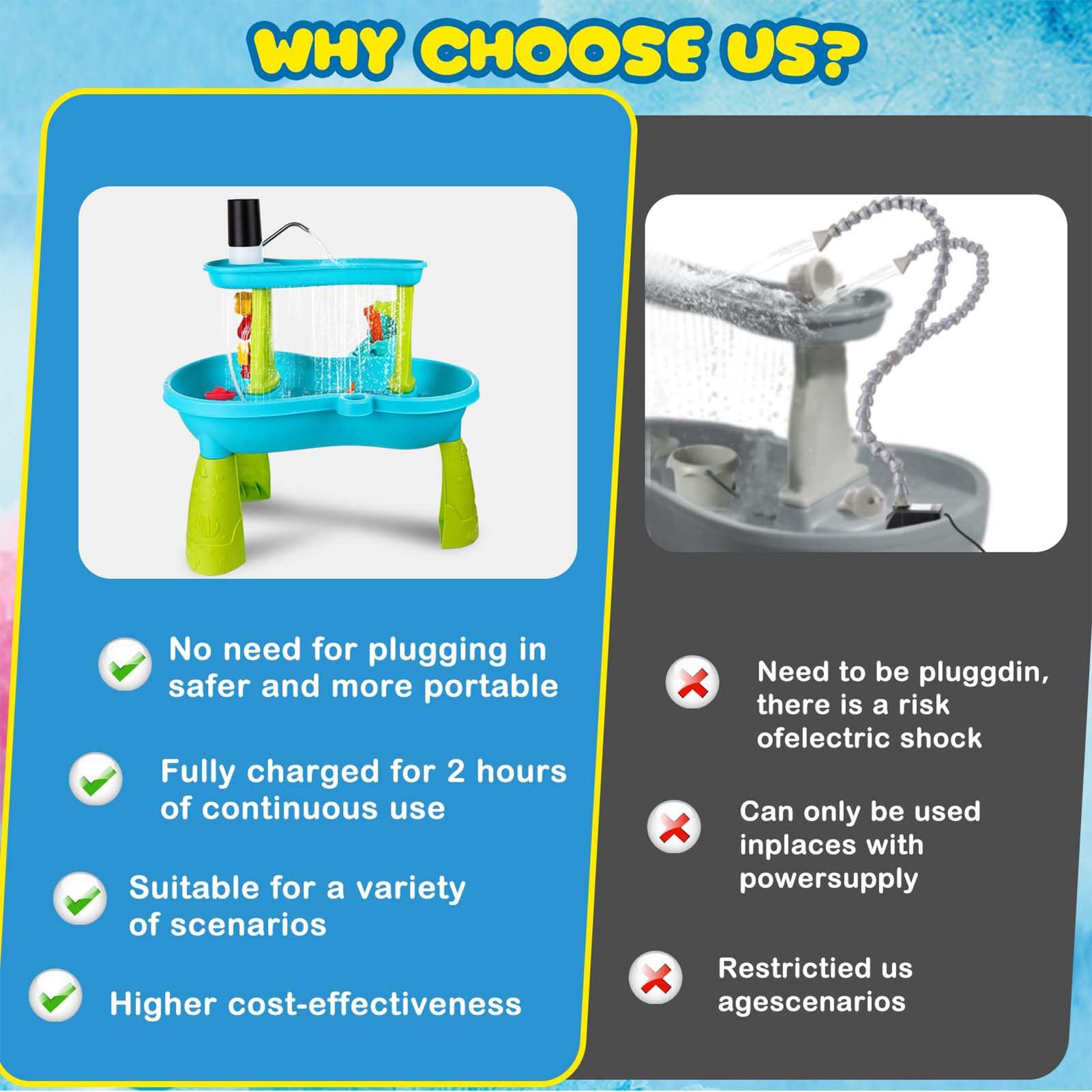Small Cordless Rechargeable Wa - đánh giá và giá Kids Outdoor Water Play Table